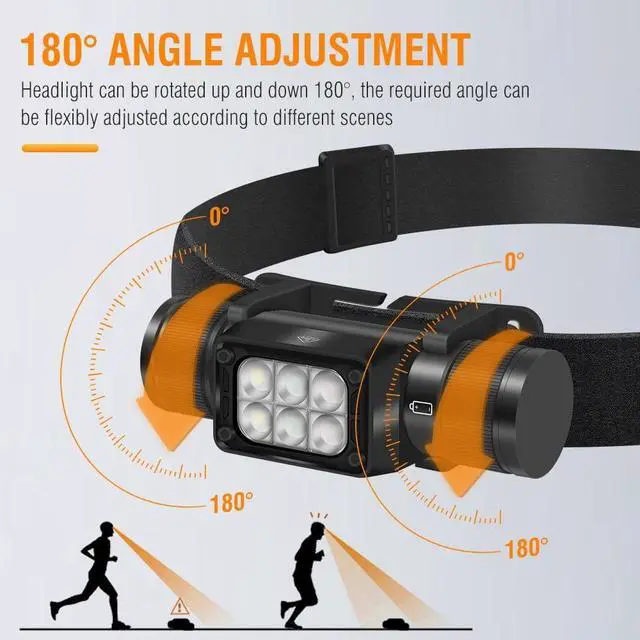 Alt view image 5 of 7 - BORUIT Headlamp with Red Green Light, Head Lamps Led Rechargeable Super Bright 1000 lumens, 180° Adjustable Head Light, 7 Modes, IP67 Waterproof for Camping Hiking Hunting and Running