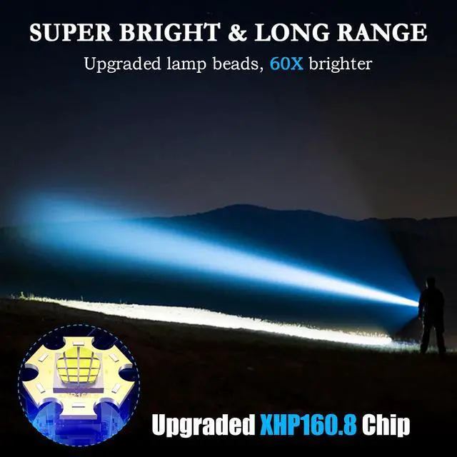Alt view image 2 of 7 - baibian Rechargeable Flashlights High Lumens, 100,000 Lumens Super Bright Flashlight, LED Handheld Waterproof Tactical Flashlights-Zoomable 5 Modes-31H Runtime-Holster for Emergency Camping
