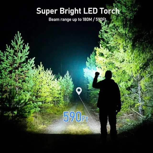 Alt view image 2 of 7 - 10 Pieces LED Flashlights Torch, High Lumens Mini Flashlight Waterproof Pocket Flash Light with 3 Modes, Adjustable Focus Zoomable for Camping, Hiking, Indoor, Outdoor, Home Use