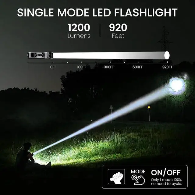 Alt view image 3 of 6 - ULTRAFIRE 1200 High Lumen Single Mode Tactical Flashlight, Zoomable Mini LED Handheld Flashlight IPX65 Waterproof, Small Bright Pocket Light for Camping, Hiking, Emergency (502z)