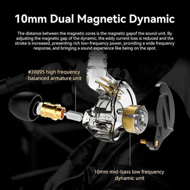 Alt view image 4 of 7 - KZ ZSN PRO X Gaming Earbuds, HiFi in Ear Monitor IEM Headphones,1BA 1DD Earbud Headphone Dual Driver Drummer Musician Earphone Stereo Headset with Removable C Pin Cable for Church (NO Mic,Dark Black)
