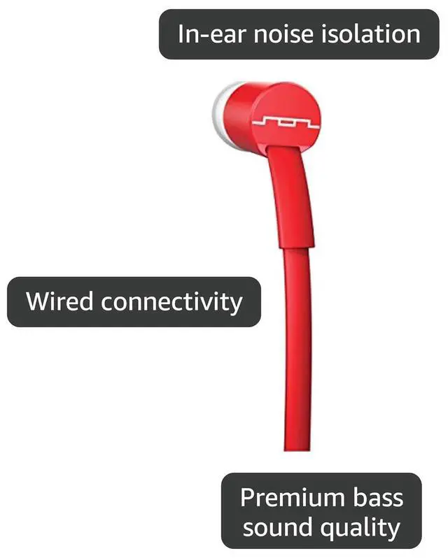 Alt view image 3 of 3 - SOL REPUBLIC Jax Wired 1-Button In-Ear Headphones, Android Compatible, Tangle Free Cable, In-Ear Noise Isolation, 4 Ear Tip Sizes, Great For Calls, 1112-33 Red