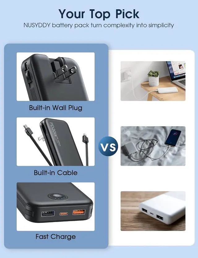 Alt view image 2 of 7 - Nusyddy Portable Charger 10000mAh Fast Charging w/Built-in Wall Plug Black | PD20W Fast Charging, LED Indicator, Pass Through Charging, TSA Approved, Compact/Slim, Power Bank for iPhone/iPad/Samsung