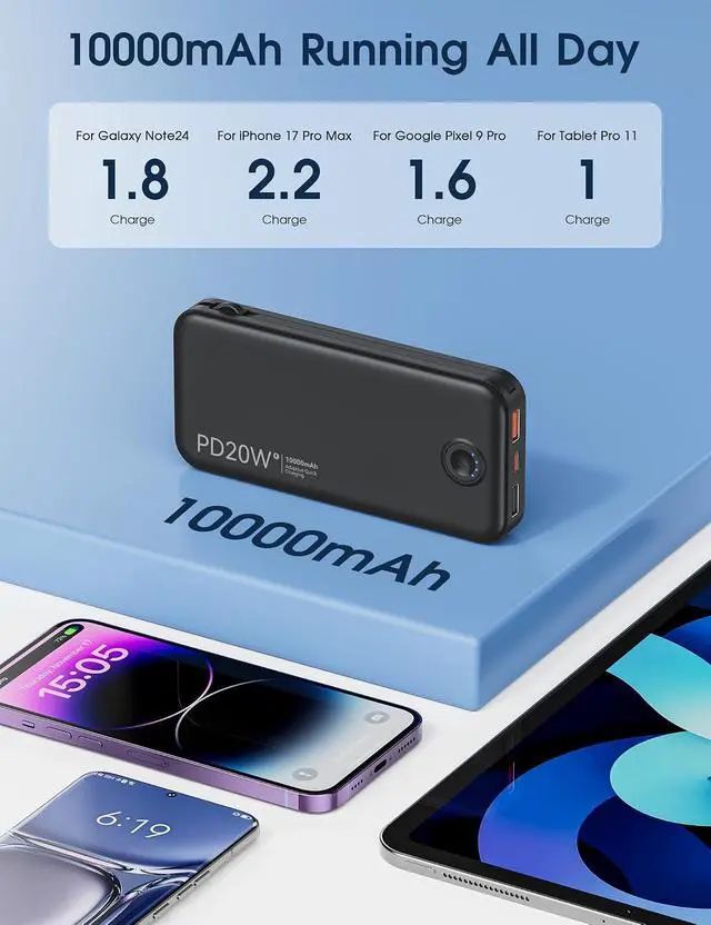 Alt view image 5 of 7 - Nusyddy Portable Charger 10000mAh Fast Charging w/Built-in Wall Plug Black | PD20W Fast Charging, LED Indicator, Pass Through Charging, TSA Approved, Compact/Slim, Power Bank for iPhone/iPad/Samsung