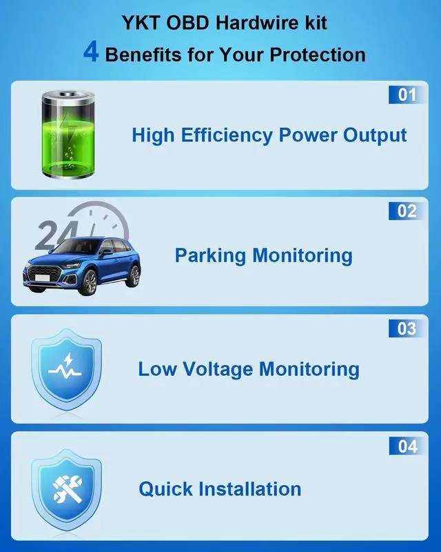 Alt view image 6 of 7 - YKT Dash Cam OBD Hardwire Kit, Dash Camera Power Cable Type C Port 11.6-16V to 5V/2.5A with Low Voltage Protection 24h Parking Monitor for Dashcam, GPS (Type-C) (Fit for All Dash Cam)