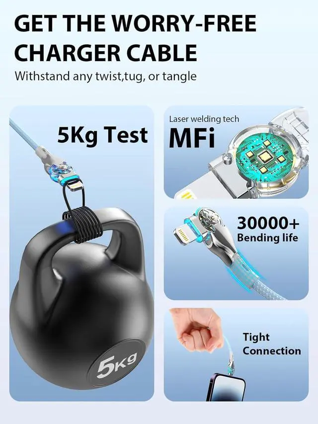Alt view image 5 of 7 - Bidirectional 90 Degree Charging Cable, 6FT Left&Right Angle Lightning Cable,High Speed Data Sync Lightning Charger Cable for 14/13/12/11/Pro/Max/XS/MAX/XR/XS/X/8/7/Plus/6S
