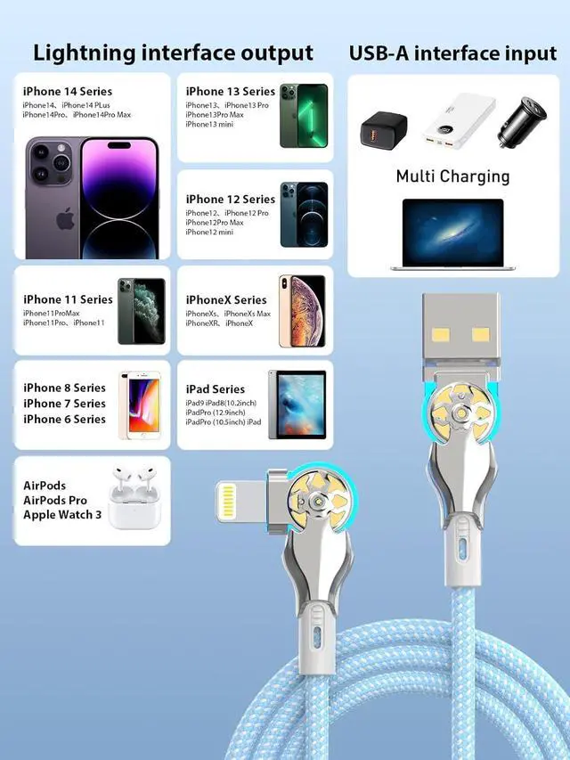 Alt view image 6 of 7 - Bidirectional 90 Degree Charging Cable, 6FT Left&Right Angle Lightning Cable,High Speed Data Sync Lightning Charger Cable for 14/13/12/11/Pro/Max/XS/MAX/XR/XS/X/8/7/Plus/6S