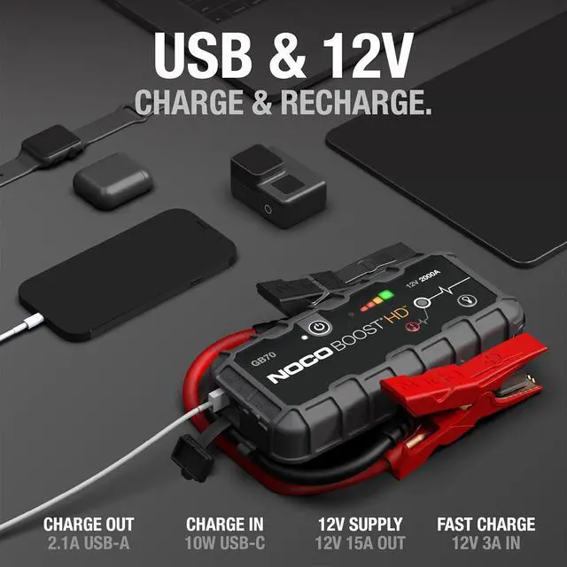 Alt view image 4 of 6 - NOCO Boost GB70: 2000A UltraSafe Jump Starter 12V Lithium Battery Booster Pack, Portable Jump Box, Power Bank & Jumper Cables - for 8.0L Gas and 6.0L Diesel Engines