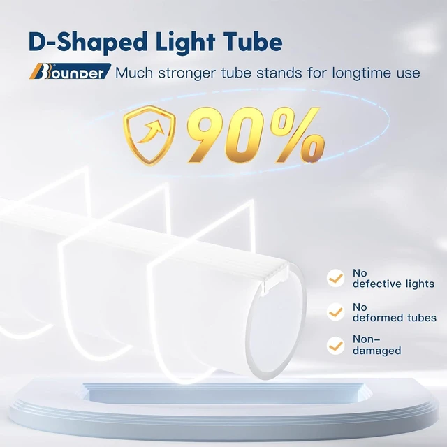 Alt view image 3 of 7 - BBOUNDER 4Pack 4FT LED Shop Light, 65000K, 40W=250W, Linkable for Garage