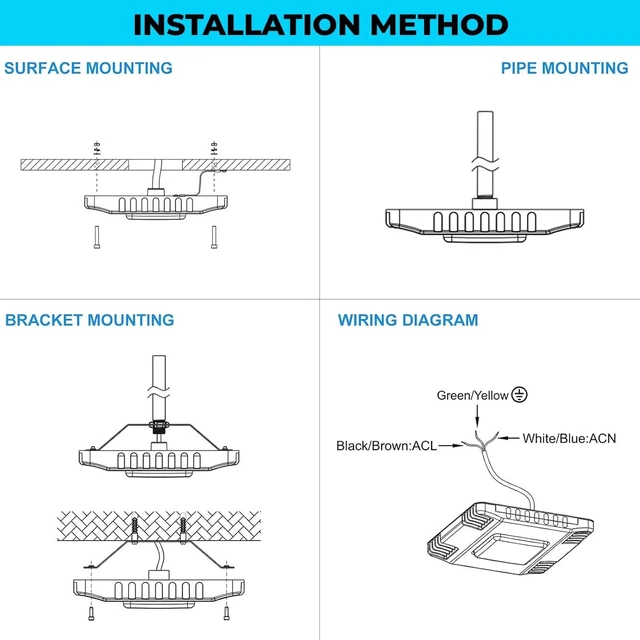 Alt view image 7 of 7 - 150W LED Canopy Ceiling Light - Ultra Efficient Recessed Surface Mount Gas Station Light - High Bay Carport or Parking Garage Lamp 19500lm 5700k UL Approved (150w 5700K-100-277V)