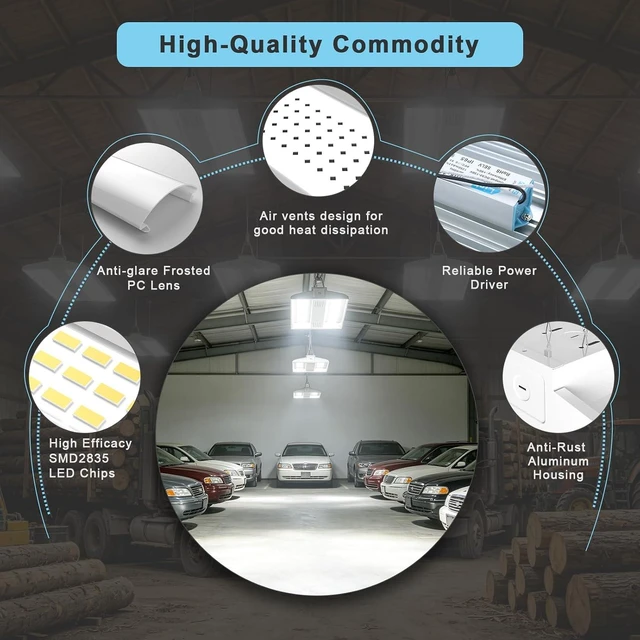 Alt view image 5 of 7 - 4FT LED Linear High Bay Light 265W 39750LM 5000K, ETL Listed Commercial Shop Light for Warehouse Garage Workshop Gym, 100-277V Industrial Lighting with 7-Year Warranty, 2-Pack