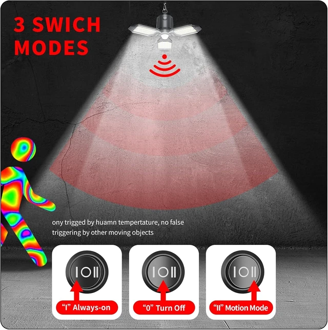 Alt view image 6 of 7 - Plug in Led Garage Light Motion Sensor 80W 8000LM 1Pack