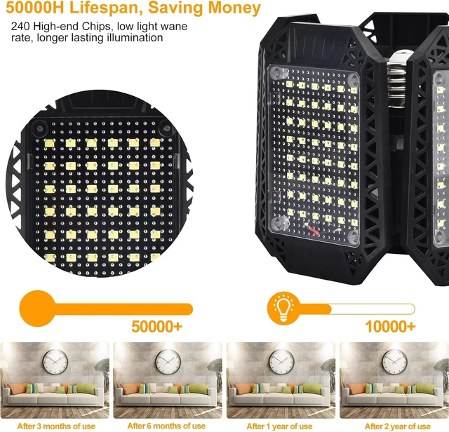 Alt view image 4 of 7 - Mefflypee LED Garage Lights, 120W Deformable LED Garage Ceiling Light with 5 Adjustable Panels, 12000LM E26 Shop Lamp for Basement, Barn, High Bay, Store (2 Pack)