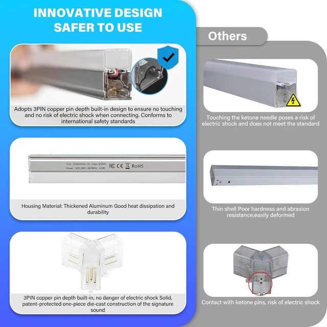 Alt view image 3 of 7 - Hexagon LED Lights - Super Bright 8910LM Hex Lights - 6500K Cool White Aluminum Garage Lighting for Workshop, Shop Lights, Home Gym, Basement, Studio & Warehouse