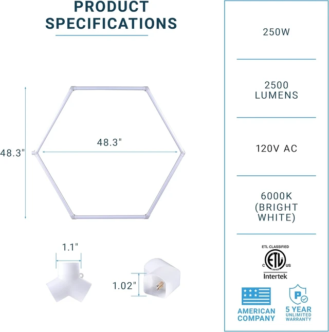 Alt view image 5 of 7 - PARMIDA Hexagon LED Garage Lights, Ultra Bright 250W, 25000LM, ETL/FCC, Honeycomb Modern Ceiling Lighting System for Car Detailing Garage, Workshop, Gym, Shop, Basement (25 Pack, 5 Grids - 6000K)