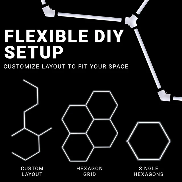 Alt view image 2 of 7 - PARMIDA Hexagon LED Garage Lights, Ultra Bright 250W, 25000LM, ETL/FCC, Honeycomb Modern Ceiling Lighting System for Car Detailing Garage, Workshop, Gym, Shop, Basement (25 Pack, 5 Grids - 6000K)
