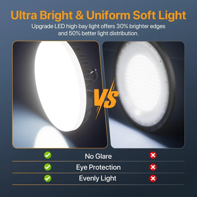 Alt view image 2 of 7 - 150W UFO LED High Bay Light: 3 CCT Adjustable LED Shop Lights