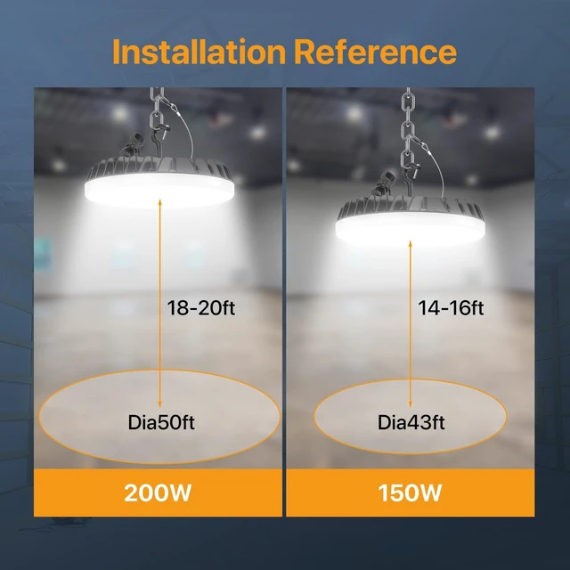 Alt view image 7 of 7 - 150W UFO LED High Bay Light: 3 CCT Adjustable LED Shop Lights
