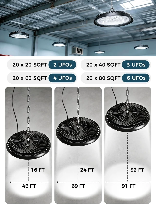 Alt view image 4 of 7 - ELEKICO UFO LED High Bay Light 150W, 22500LM Super Bright Led Shop Light