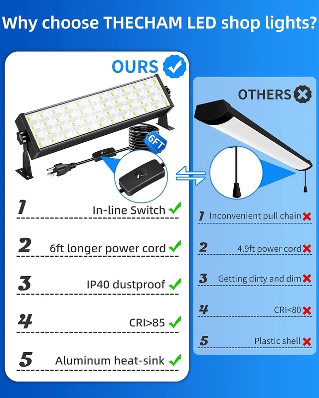 Alt view image 7 of 7 - THECHAM 1 Pack 100W LED Shop Light, 12000LM 5000K Daylight