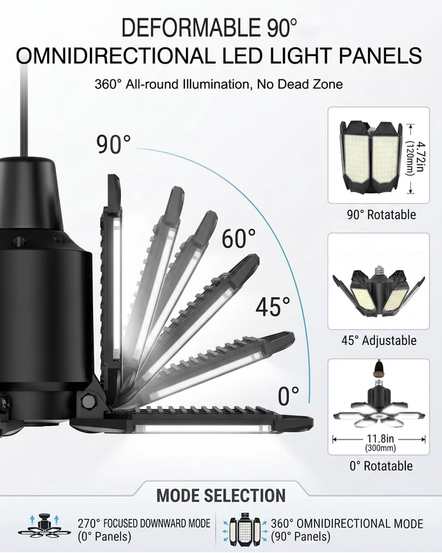 Alt view image 3 of 6 - BRAINIAC 150W LED Garage Light Bulb with 6 Adjustable Panels, E26/E27 Screw in Shop Light Ceiling Light for Garage Workshop Barn - 2Pack