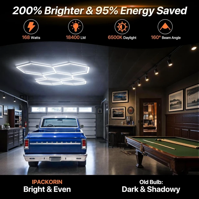 Alt view image 3 of 7 - Hexagon Garage Lights: 168W 5 Grids 6500K 3 Level Dimmable