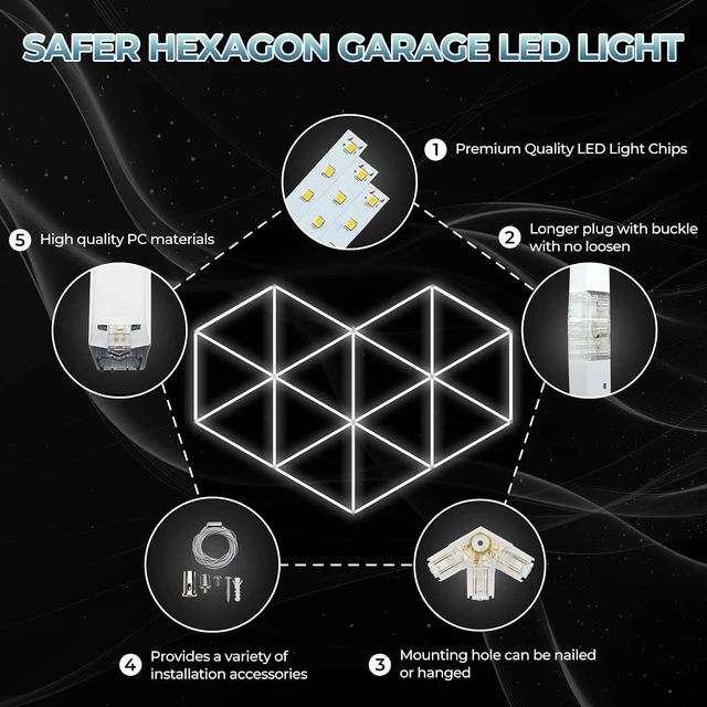 Alt view image 4 of 7 - ALLYES Hexagon Garage Lights - Super Bright 27-Pack,160W 18600LM,LED 6500K Cool White for Auto Repair Shops, Gyms, Warehouse, basements, Car Wash Rooms