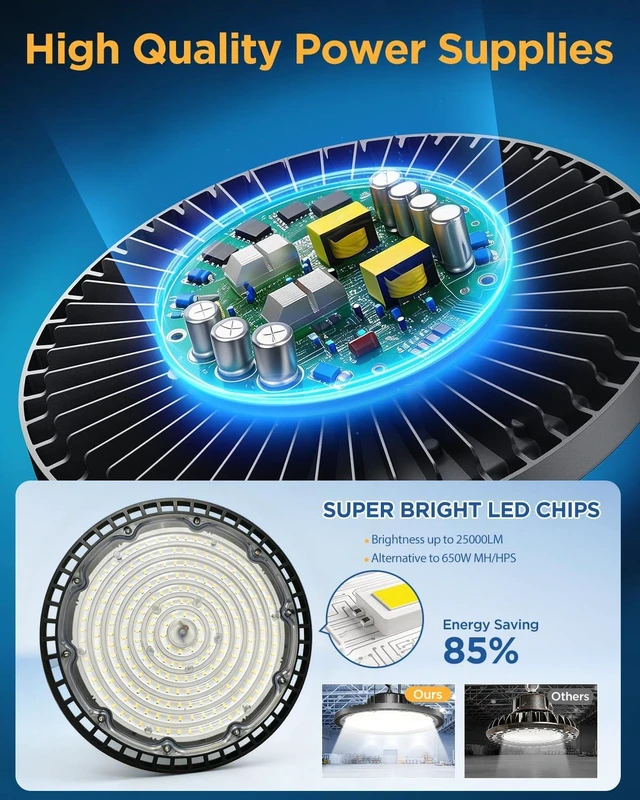 Alt view image 4 of 7 - 160W 25000LM High Bay LED Shop Light with Switch, 1 Pack