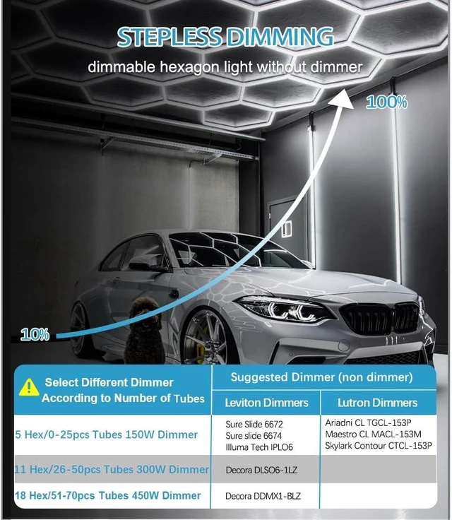 Alt view image 2 of 7 - LZHOME LED Hexagon Garage Light: Upgraded 10-100% Dimmable LED Garage Hexagon Lights, 25 Packs LED Light, 26400LM Super Bright Honeycomb Lights for Gym Basement Hair Salon