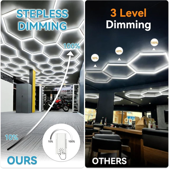 Alt view image 5 of 7 - LZHOME LED Hexagon Garage Light: Upgraded 10-100% Dimmable LED Garage Hexagon Lights, 25 Packs LED Light, 26400LM Super Bright Honeycomb Lights for Gym Basement Hair Salon