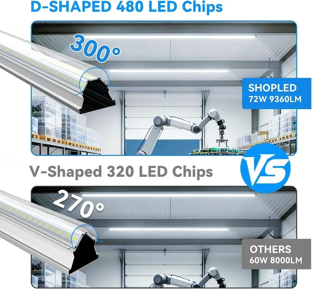 Alt view image 4 of 7 - SHOPLED 6FT LED Shop Light, D-Shape 72W 9360LM 6000K Cool White, Linkable