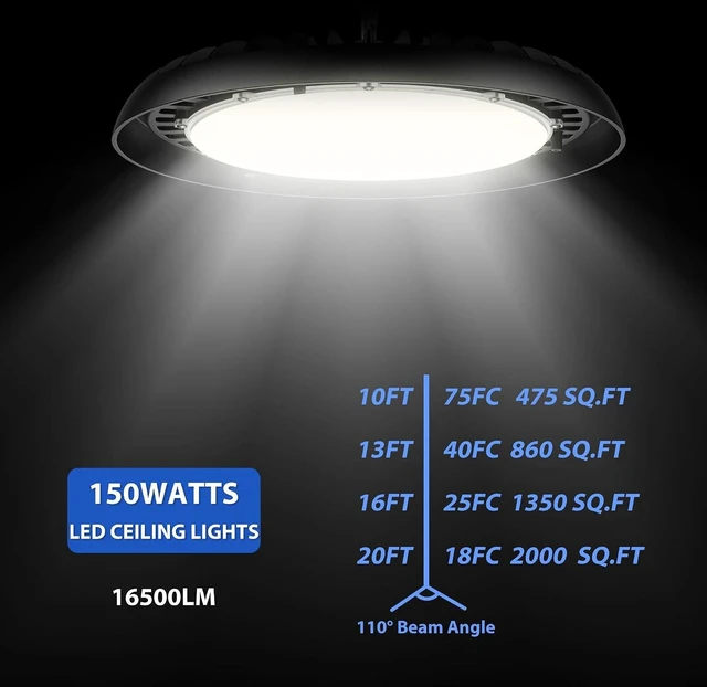 Alt view image 4 of 7 - dephen Plug in Ceiling Light, 120VAC Hanging Shop Lighting with Hook
