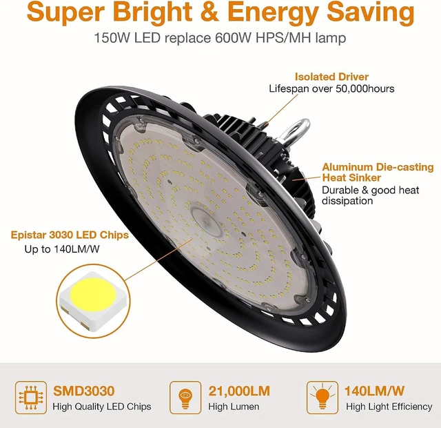 Alt view image 2 of 7 - UFO LED High Bay Light 150W 21,000lm 5000K Daylight 600W HID/HPS Equivalent with US Plug 5 Cable LED Warehouse Lights Commercial Shop Workshop Garage Factory Lowbay Area Lighting Fixture, Non-Dim