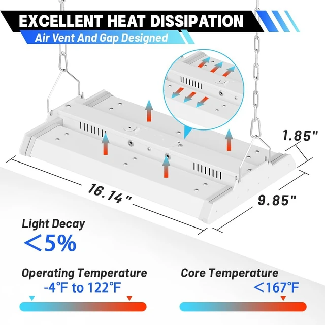 Alt view image 5 of 7 - Allsmartlife LED Linear High Bay Light 2-Pack, 150W 20250LM 0-10V Dimmable 5000K Daylight, Adjustable Tilt Hanging LED High Bay Shop Lighting Fixtures for Garage Warehouse Workshop, ETL