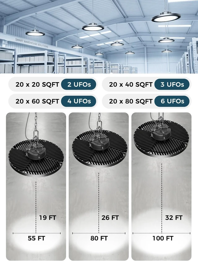 Alt view image 3 of 7 - ELEKICO 150W High Bay LED Shop Light, 22500LM 5000K UFO LED High Bay Light