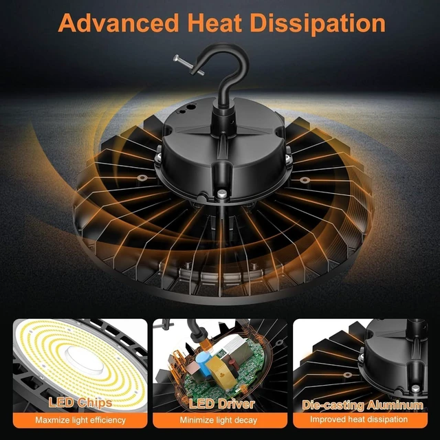 Alt view image 6 of 7 - 300W UFO LED High Bay Light, 45000LM 5000K High Bay Led Shop Lights with 5' Cable Plug 0-10V Dimmable, IP65 Commercial Light Fixture for Factory Garage Warehouse, ETL Listed, AC100-277V