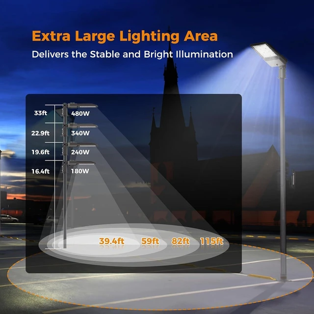 Alt view image 4 of 7 - AIKVSXER 240W LED Parking Lot Light 60000LM Outdoor Street Lights 3 Pack