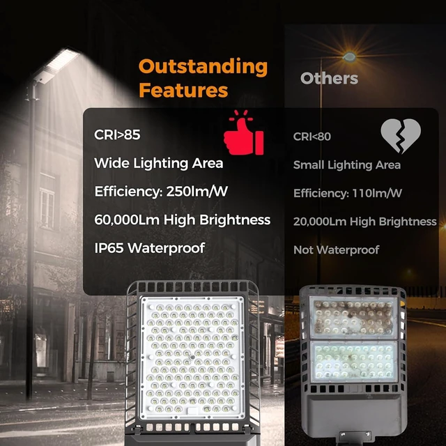 Alt view image 6 of 7 - AIKVSXER 240W LED Parking Lot Light 60000LM Outdoor Street Lights 3 Pack