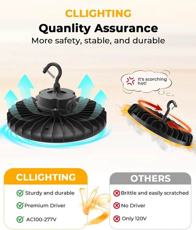 Alt view image 3 of 7 - UFO LED High Bay Light 150W, IP65, 24,000LM, 1-10V Dimmable, Flicker-Free