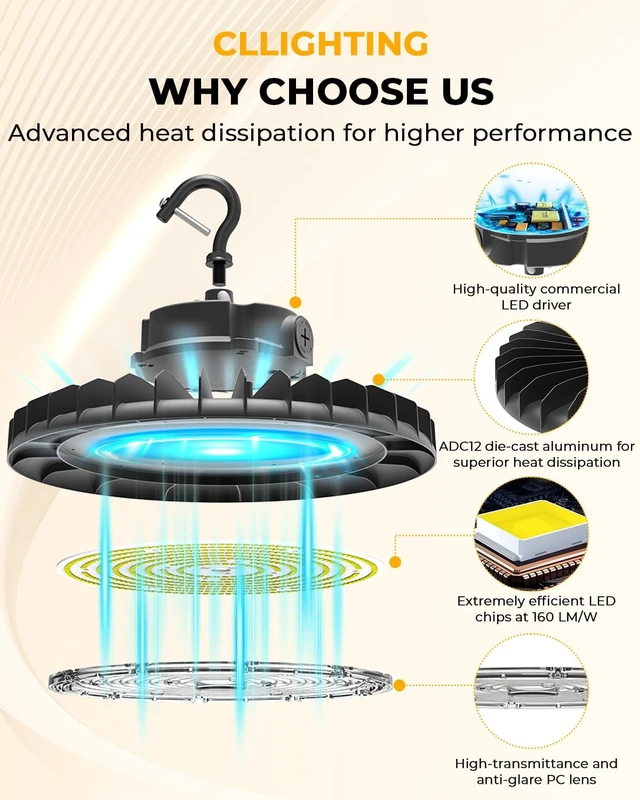 Alt view image 4 of 7 - UFO LED High Bay Light 150W, IP65, 24,000LM, 1-10V Dimmable, Flicker-Free