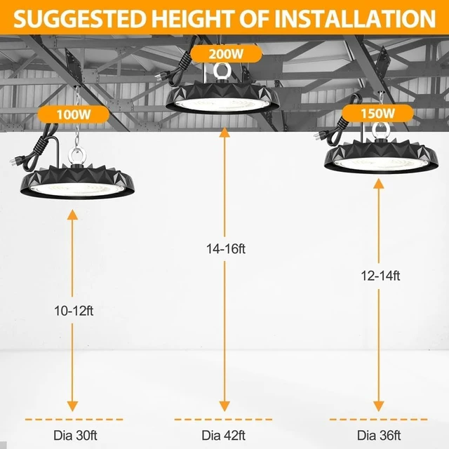 Alt view image 5 of 7 - LED High Bay Light,Industrial,150W,6000K Daylight,1pack