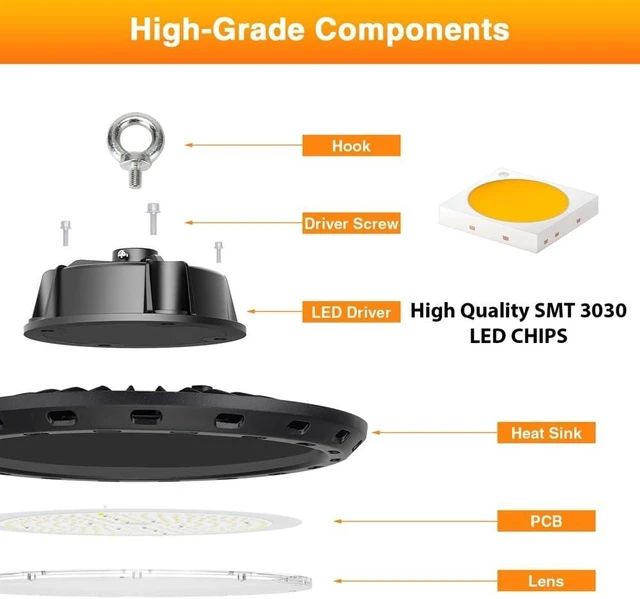 Alt view image 4 of 5 - LED High Bay UFO Lights 150W