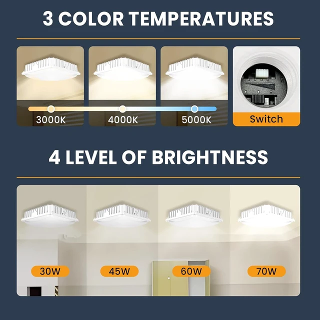 Alt view image 3 of 7 - LED Canopy Light, 30W/45W/60W/70W Selectable, 3000K/4000K/5000K 3CCT, 4Pack