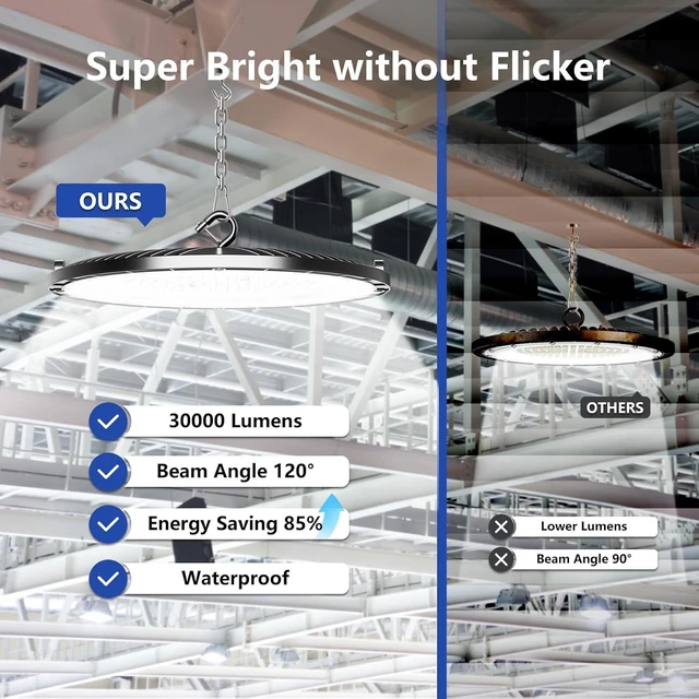 Alt view image 3 of 6 - 12 Pack High Bay Led Shop Lights - 200W Super Bright Waterproof UFO Led High Bay Light with Plug 5' Cable and Hook Ring, UFO Lights Shop Light for Garage Factory Gym Workshop
