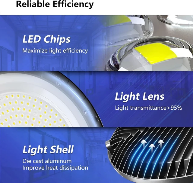 Alt view image 4 of 6 - 12 Pack High Bay Led Shop Lights - 200W Super Bright Waterproof UFO Led High Bay Light with Plug 5' Cable and Hook Ring, UFO Lights Shop Light for Garage Factory Gym Workshop