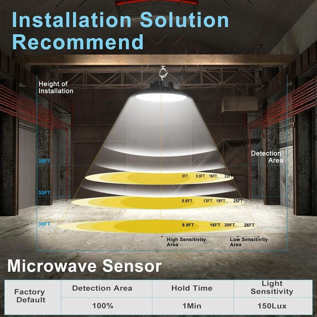 Alt view image 5 of 7 - Smart 200W LED High Bay Light 30000LM 5000K UFO High Bay Lighting Motion Activated High Bay LED Lights AC100-277V for Warehouse Barn Remote Included- 10Pack