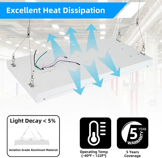 Alt view image 7 of 7 - 200W LED Linear High Bay Shop Light, 24000LM High Bay Led Shop Lights, 5000K Linear Hanging Shop Light, 600W-800W HPS Eqv., 100-277V Commercial Hanging Lamp for Garage Warehouse