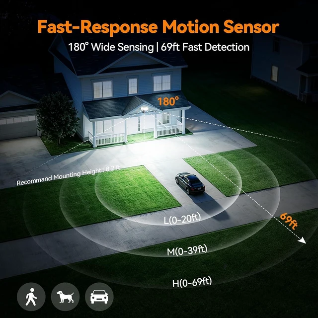 Alt view image 4 of 7 - 85W 10000LM Motion Sensor Outdoor Lights, 4-Head Super Bright LED Security Light, 5000K Daylight, IP65 Waterproof Hardwired Motion Detector Flood Lights Outdoor for Garage, Yard (Black)