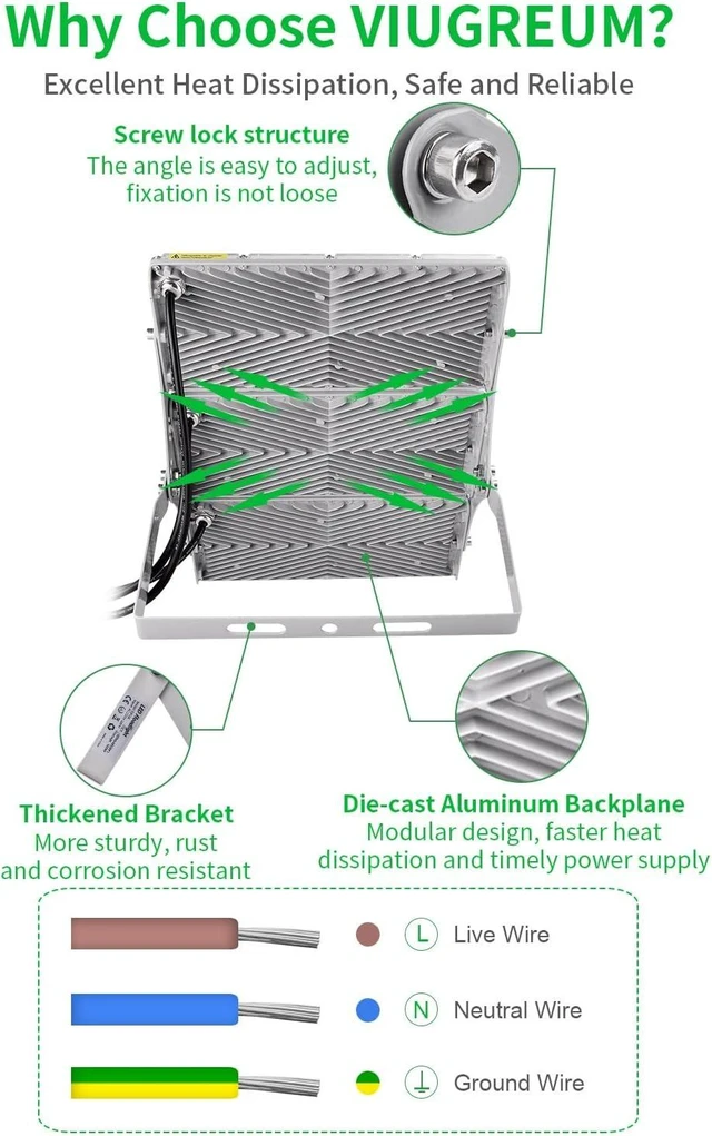 Alt view image 3 of 7 - Viugreum 300W LED Flood Light, 24000LM Super Bright Outdoor Work Stadium Lights, 6000K Daylight White, 1500W Halogen Equivalent, IP66 Waterproof Security Floodlight for Garage, Garden, Lawn, Yard