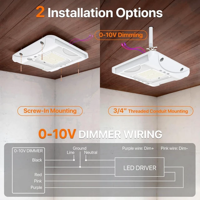 Alt view image 7 of 7 - HYPERLITE 22500LM LED Gas Station Lights: 150W 5700K Commercial Canopy Light Eqv. to 600W HID/HPS - Recessed or Surface Mount for Warehouse Loading Dock Barn Stadium 0-10V Dimmable IP65 1 Pack